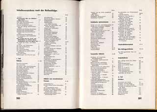 Inhaltsverzeichnis